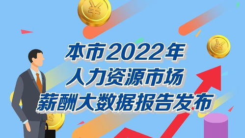 数字内容服务行业薪酬领跑 北京2022年薪酬大数据报告解读